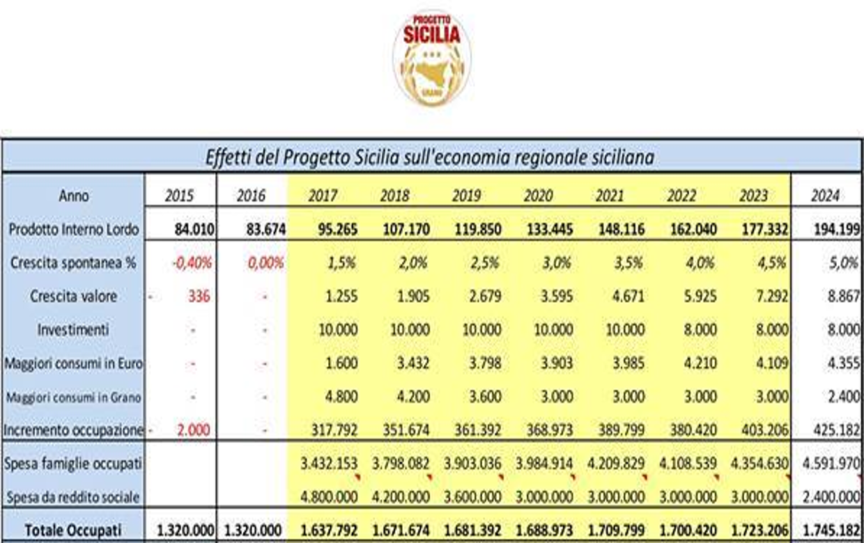 Risposta a “criticone”