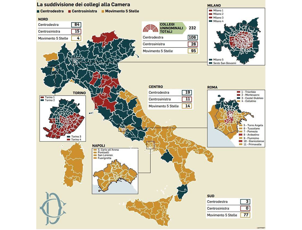 Parole poche, dopo il voto al Sud e in Sicilia.