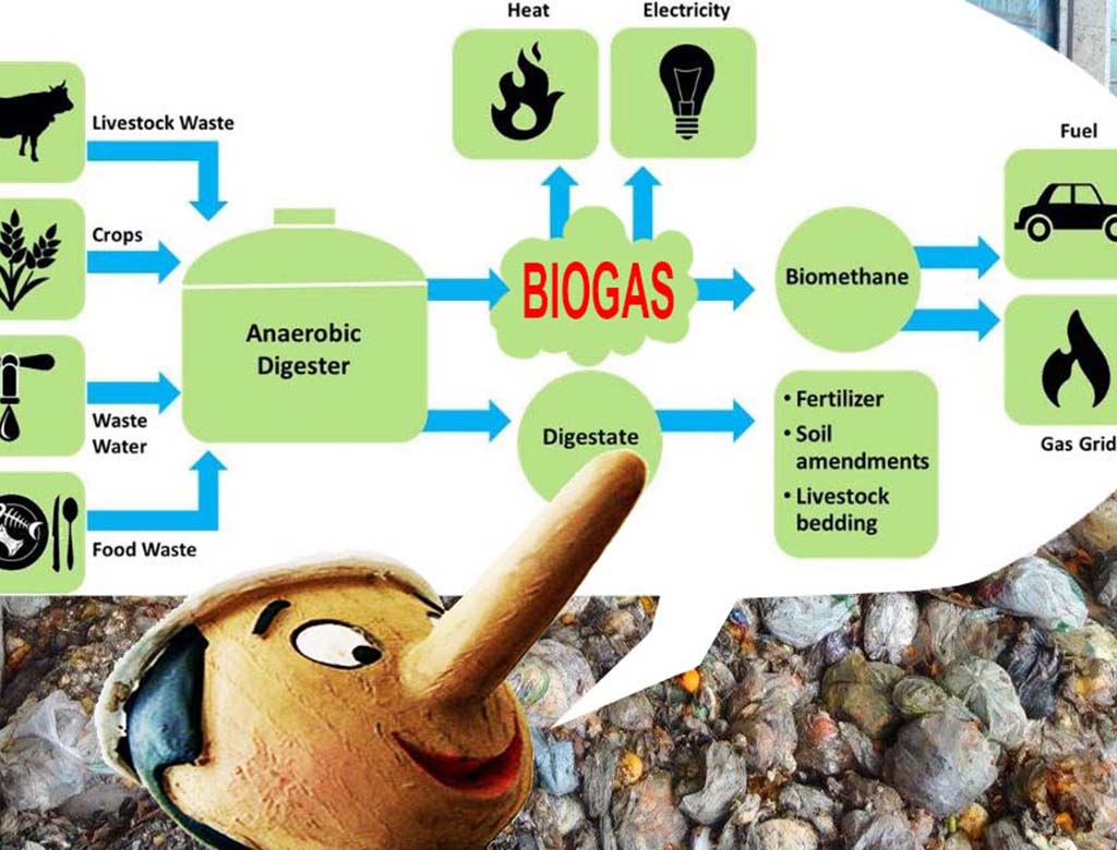 No alla centrale di Biogas!